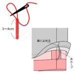 糸ループの作り方3